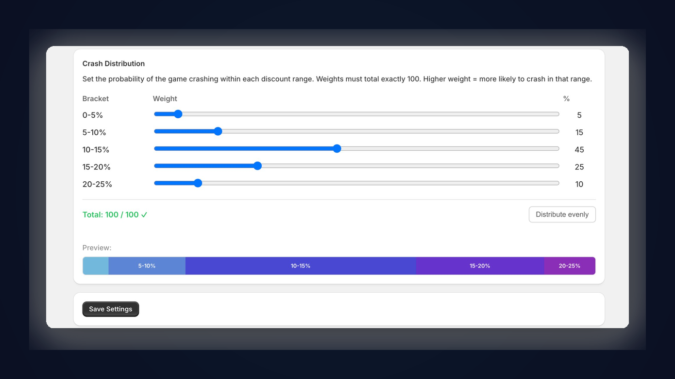 AE Settings — Crash Weights
